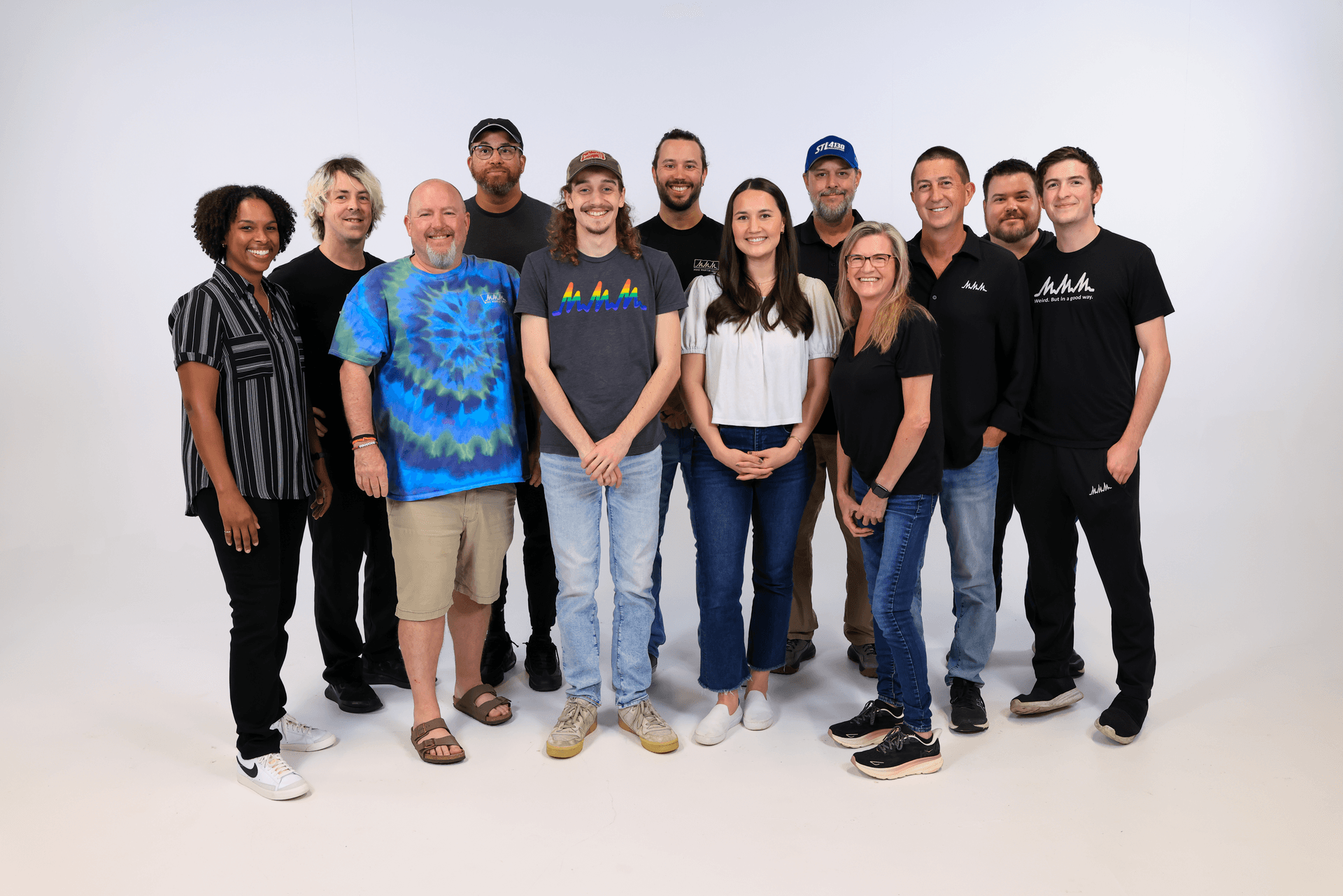 The MMM Team